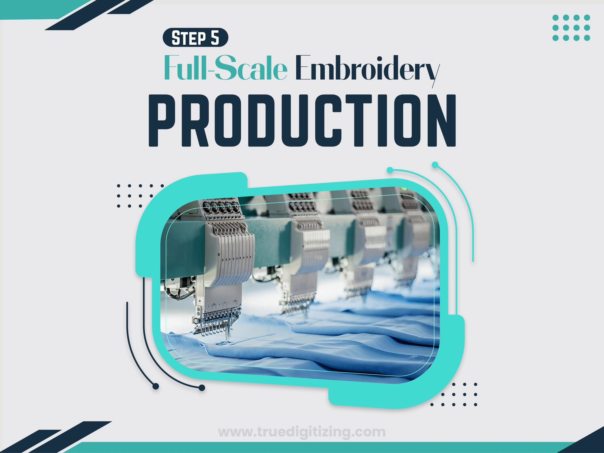 Full-Scale Embroidery Production