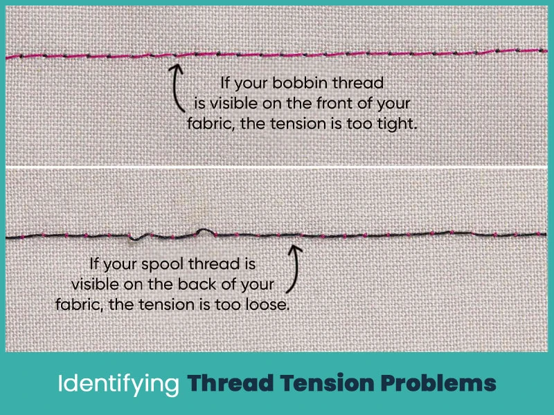 Identifying Thread Tension Problems