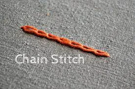 Chain stitch