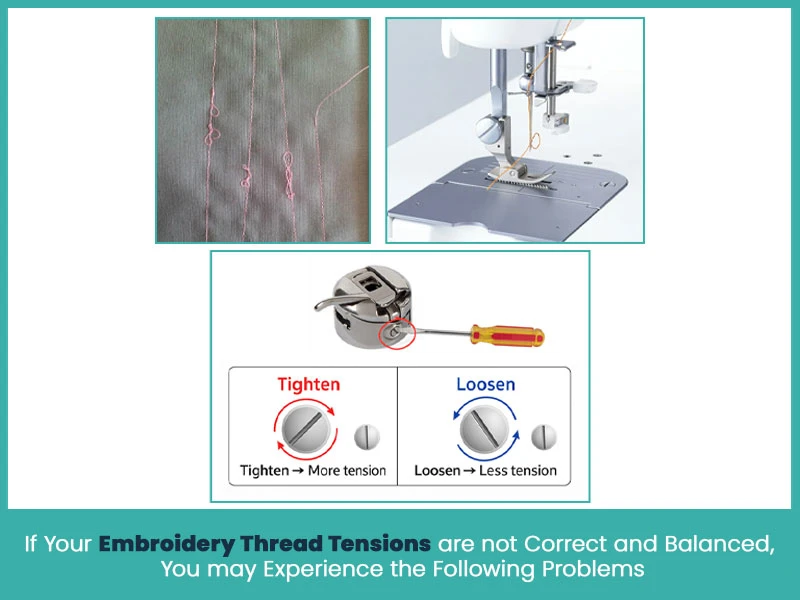 If Your Embroidery Thread Tensions are not Correct and Balanced, You may Experience the Following Problems