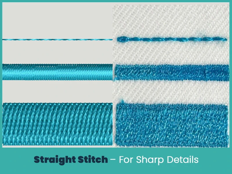 Straight Stitch – For Sharp Details