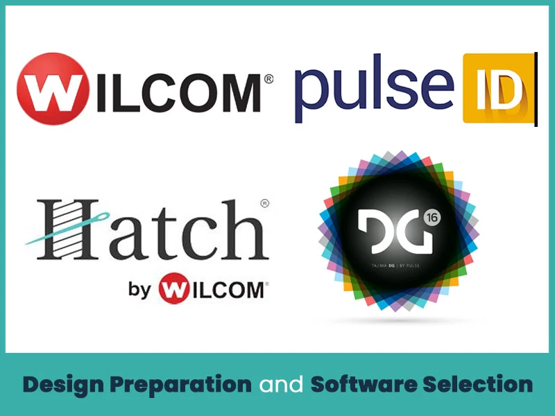 Design Preparation and Software Selection