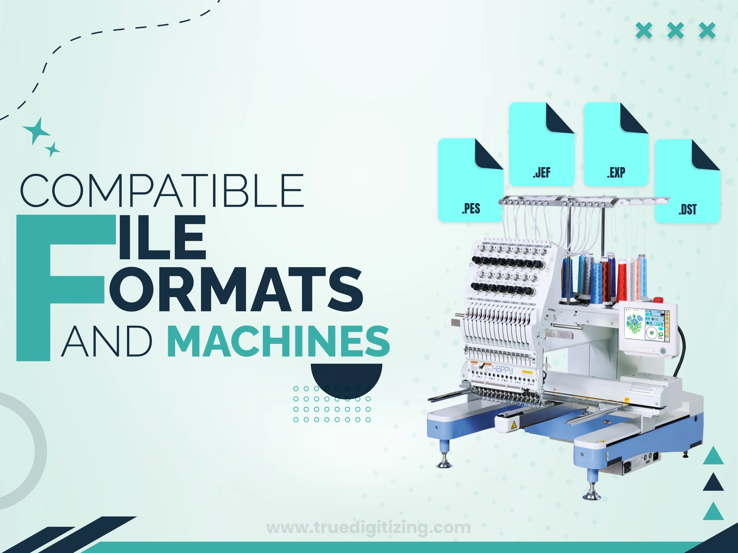 Compatible File Formats and Machines