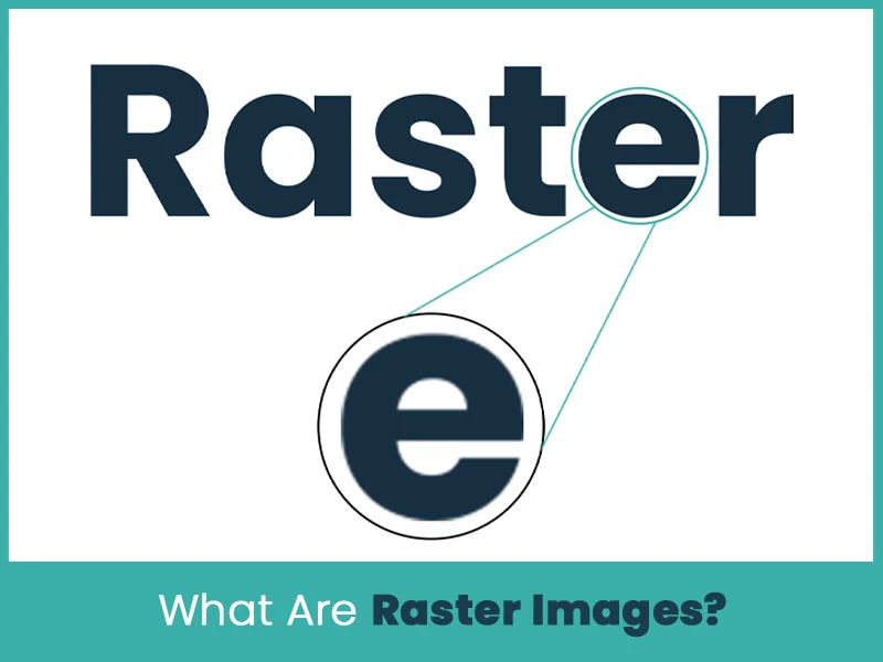 What are Raster Images?